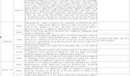 黄毅趣事爆料视频大全最新,笑料百出视频全集盘点